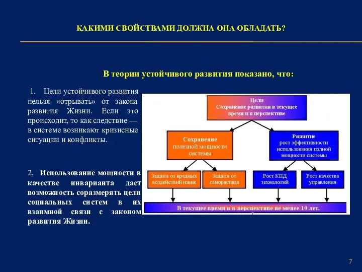 КАКИМИ СВОЙСТВАМИ ДОЛЖНА ОНА ОБЛАДАТЬ? 1. Цели устойчивого развития нельзя «отрывать» от