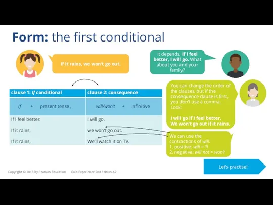 Form: the first conditional It depends. If I feel better, I will