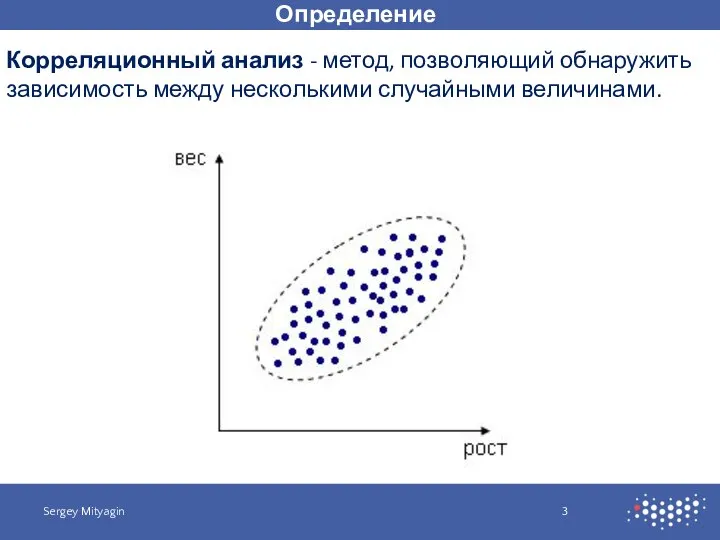 Определение Sergey Mityagin Корреляционный анализ - метод, позволяющий обнаружить зависимость между несколькими случайными величинами.