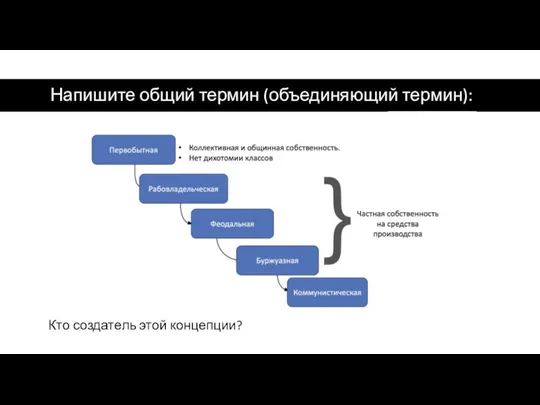 Напишите общий термин (объединяющий термин): Кто создатель этой концепции?