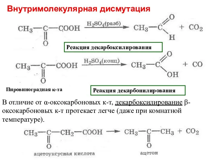 Внутримолекулярная дисмутация Реакция декарбоксилирования Реакция декарбонилирования Пировиноградная к-та В отличие от α-оксокарбоновых