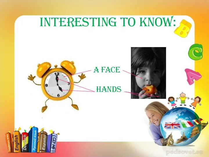 Interesting to know: A face hands