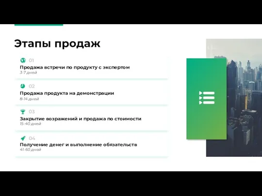 Этапы продаж Продажа продукта на демонстрации 8-14 дней Продажа встречи по продукту