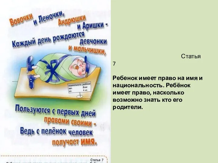 Статья 7 Ребенок имеет право на имя и национальность. Ребёнок имеет право,