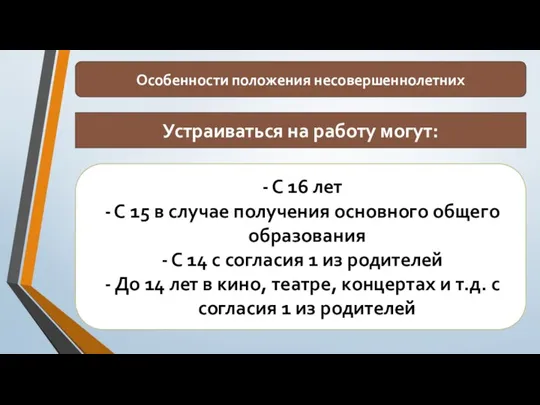 Особенности положения несовершеннолетних Устраиваться на работу могут: С 16 лет С 15