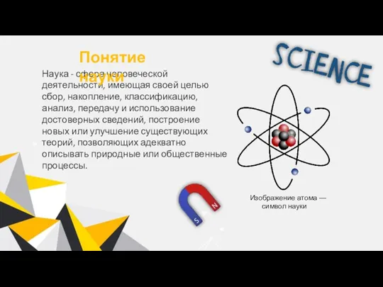 Изображение атома — символ науки Наука - сфера человеческой деятельности, имеющая своей