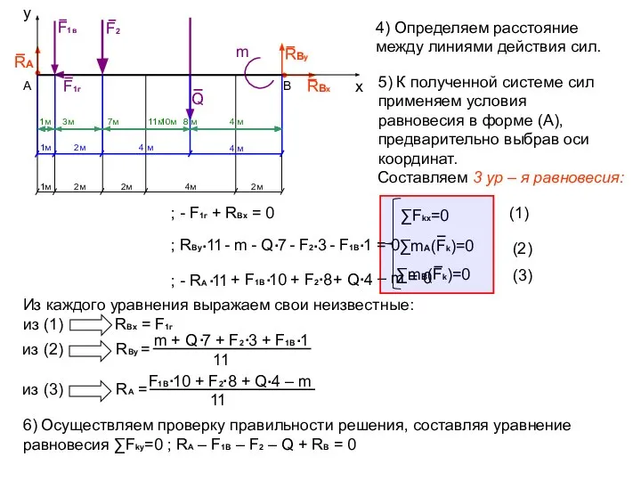 А В RА RВу RВх Q m F1г F1в F2 4) Определяем