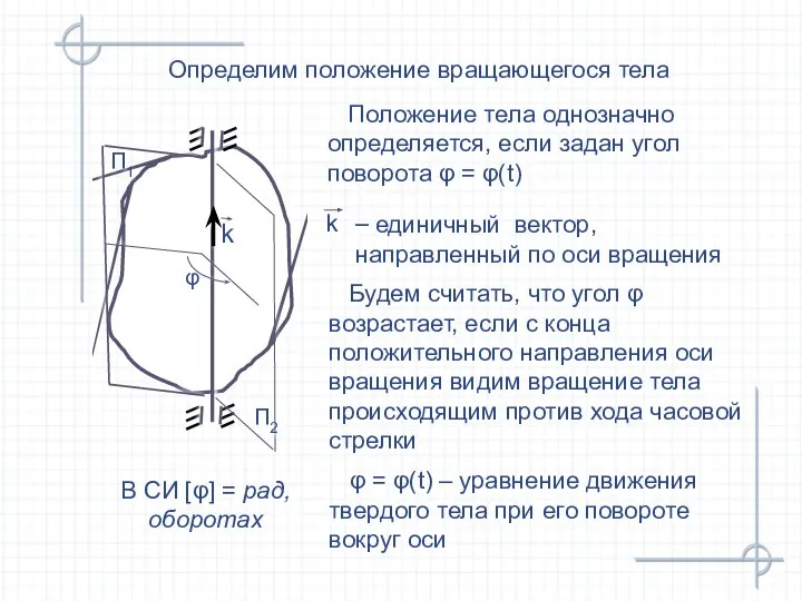 Положение тела однозначно определяется, если задан угол поворота φ = φ(t) Определим