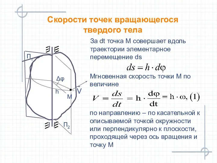 За dt точка М совершает вдоль траектории элементарное перемещение ds Скорости точек