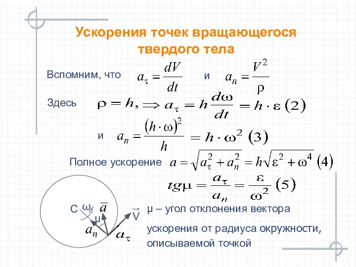 Вспомним, что Ускорения точек вращающегося твердого тела μ Здесь Полное ускорение и