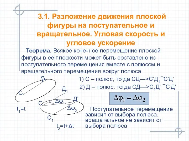 Теорема. Всякое конечное перемещение плоской фигуры в её плоскости может быть составлено