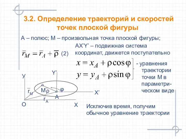 А – полюс; М – произвольная точка плоской фигуры; 3.2. Определение траекторий