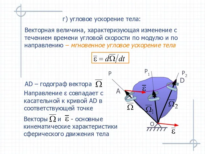 г) угловое ускорение тела: Направление ε совпадает с касательной к кривой АD