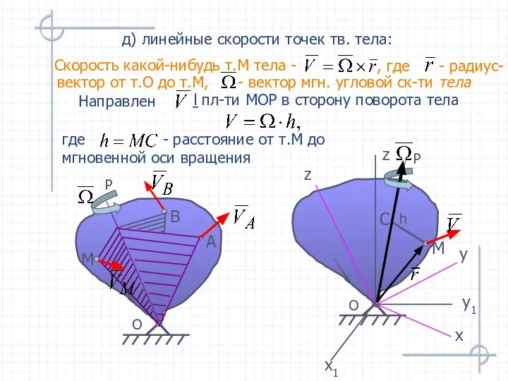 вектор от т.О до т.М, - вектор мгн. угловой ск-ти тела д)