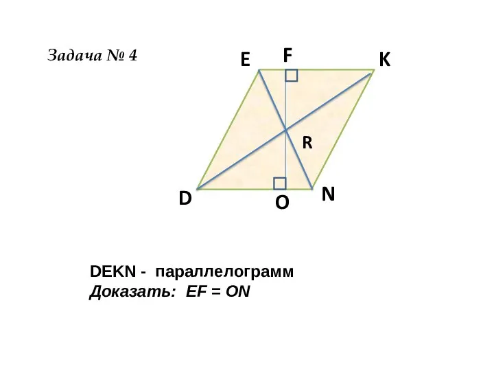 E F K N O D R DEKN - параллелограмм Доказать: EF