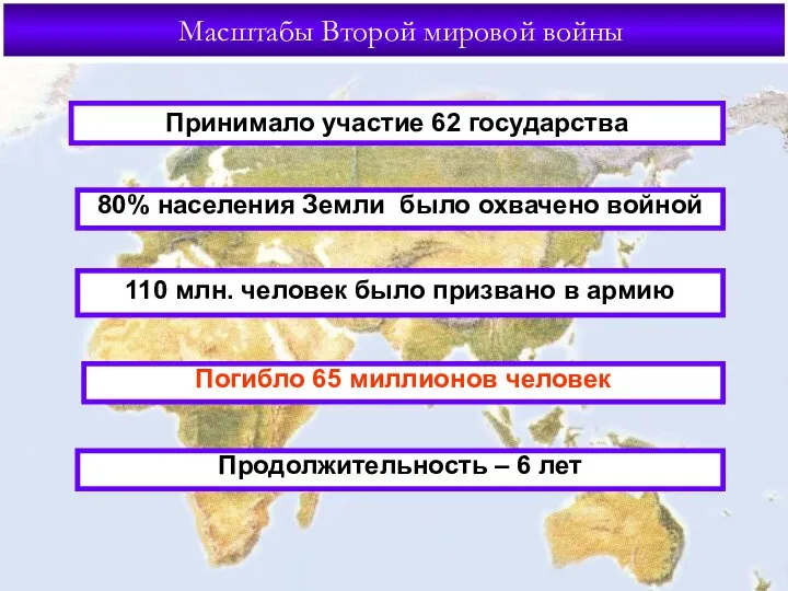 Масштабы Второй мировой войны Принимало участие 62 государства 80% населения Земли было