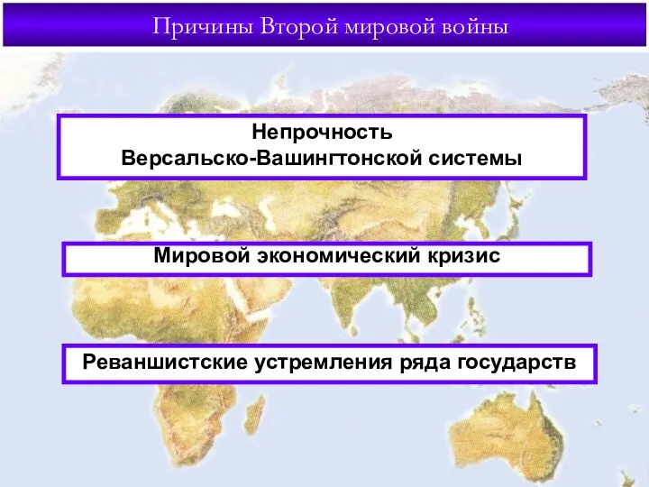 Причины Второй мировой войны Непрочность Версальско-Вашингтонской системы Мировой экономический кризис Реваншистские устремления ряда государств