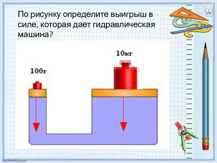 Выигрыш в силе гидравлической машины. Гидравлическая машина дает выигрыш в силе. Формула выигрыша в силе гидравлической машины. Гидравлическая машина рисунок.