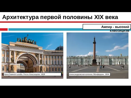 Архитектура первой половины XIX века Ампир - высокий классицизм