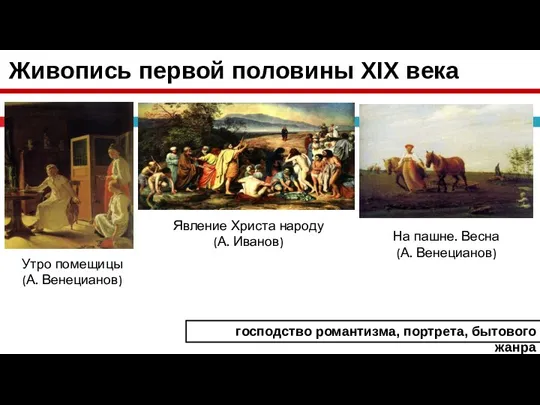 Живопись первой половины XIX века Утро помещицы (А. Венецианов) На пашне. Весна