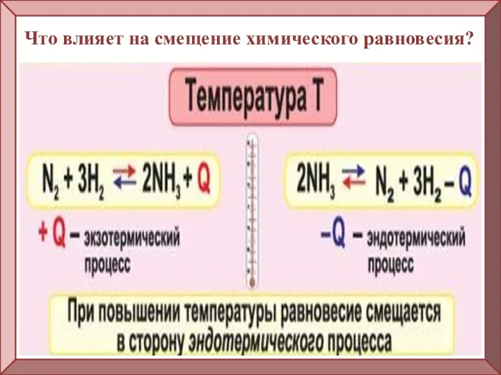 Что влияет на смещение химического равновесия?