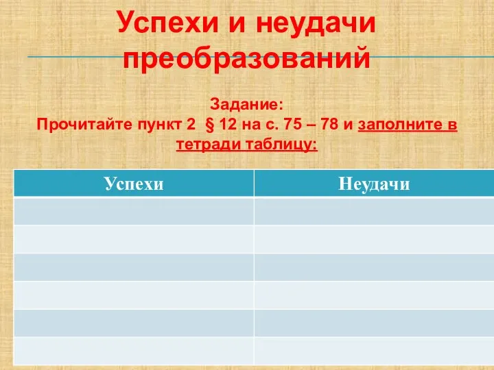 Успехи и неудачи преобразований Задание: Прочитайте пункт 2 § 12 на с.