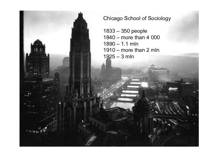 Chicago School of Sociology 1833 – 350 people 1840 – more than