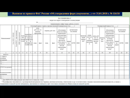 Выписка из приказа ФАС России «Об утверждении форм документов…» от 31.01.2018 г. № 116/18