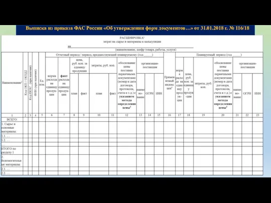 Выписка из приказа ФАС России «Об утверждении форм документов…» от 31.01.2018 г. № 116/18