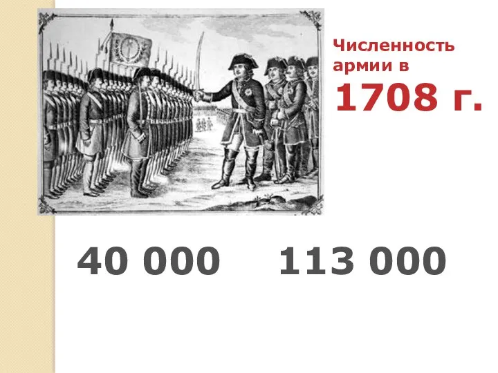 Численность армии в 1708 г. 40 000 113 000