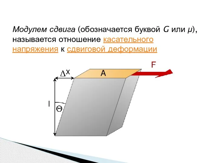 Модулем сдвига (обозначается буквой G или μ), называется отношение касательного напряжения к сдвиговой деформации