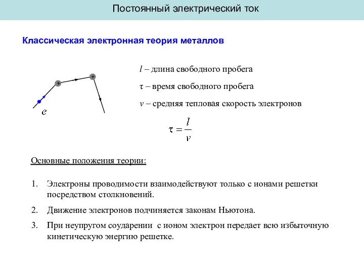 Постоянный электрический ток Классическая электронная теория металлов + + l – длина