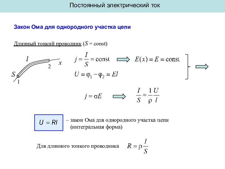 Постоянный электрический ток Закон Ома для однородного участка цепи Длинный тонкий проводник