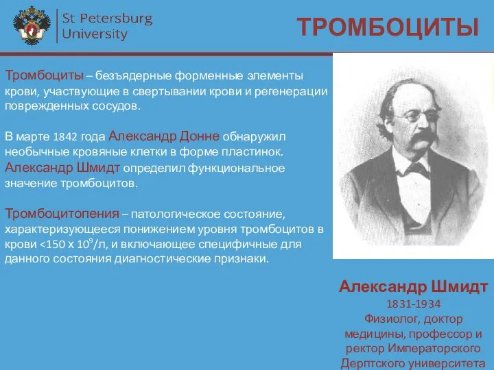 ТРОМБОЦИТЫ Александр Шмидт 1831-1934 Физиолог, доктор медицины, профессор и ректор Императорского Дерптского