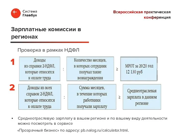 Проверка в рамках НДФЛ Зарплатные комиссии в регионах Среднеотраслевую зарплату в вашем