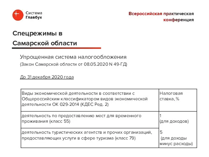 Упрощенная система налогообложения (Закон Самарской области от 08.05.2020 N 49-ГД) До 31