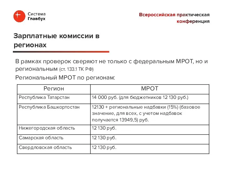 В рамках проверок сверяют не только с федеральным МРОТ, но и региональным