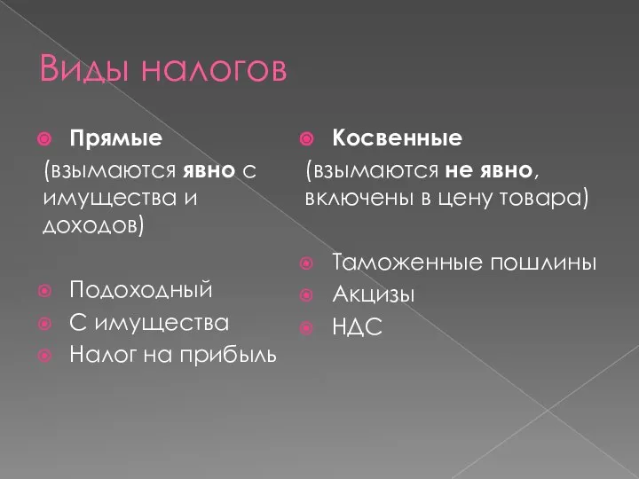 Виды налогов Прямые (взымаются явно с имущества и доходов) Подоходный С имущества