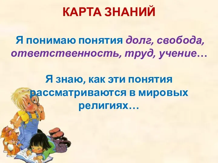 КАРТА ЗНАНИЙ Я понимаю понятия долг, свобода, ответственность, труд, учение… Я знаю,