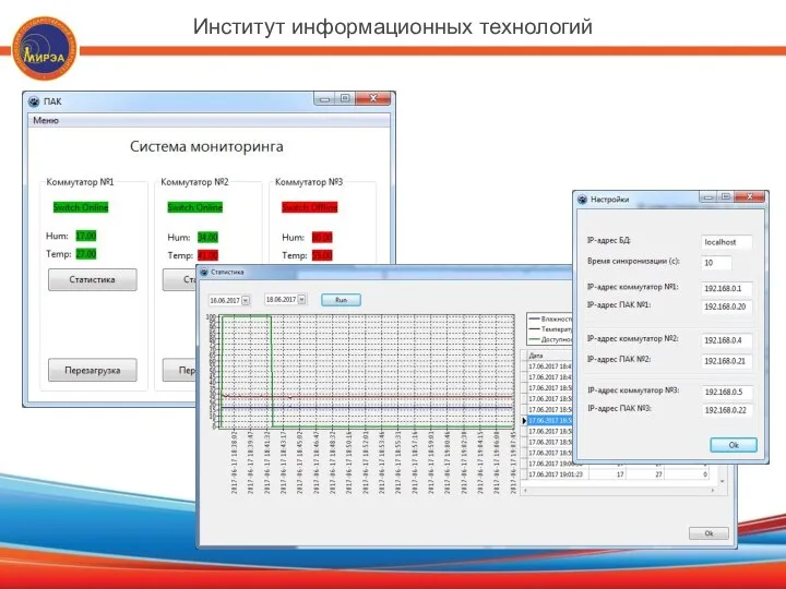 Институт информационных технологий