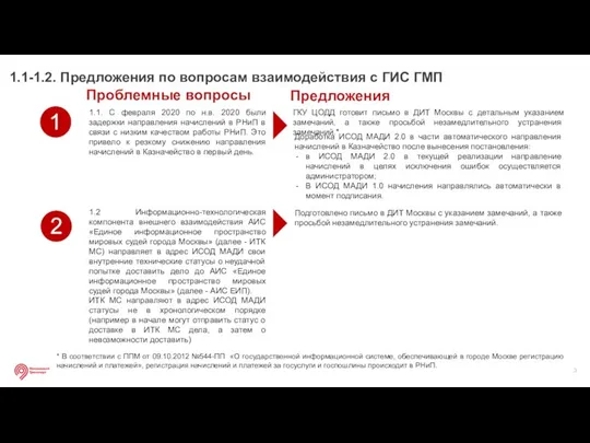 1.1-1.2. Предложения по вопросам взаимодействия с ГИС ГМП 1.2 Информационно-технологическая компонента внешнего