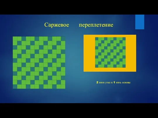 Саржевое переплетение 2 нити утка и 1 нить основы