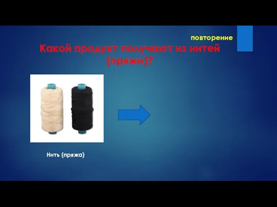 повторение Какой продукт получают из нитей (пряжи)? Нить (пряжа)