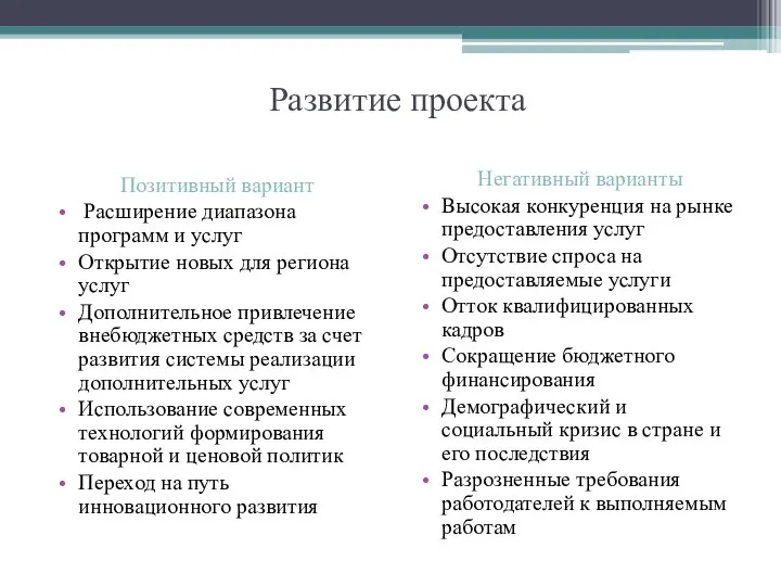 Развитие проекта Позитивный вариант Расширение диапазона программ и услуг Открытие новых для