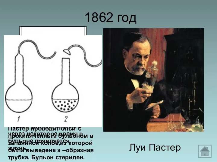 1862 год Луи Пастер Пастер проводит опыт с прокипяченным бульоном в запаянной