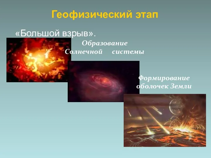 Геофизический этап «Большой взрыв». Образование Солнечной системы Формирование оболочек Земли