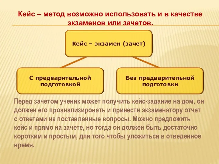 Кейс – метод возможно использовать и в качестве экзаменов или зачетов. Перед