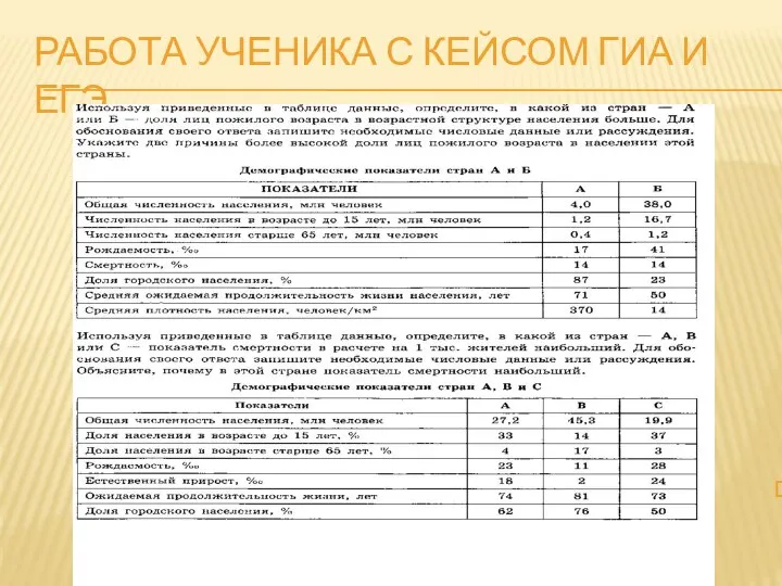 РАБОТА УЧЕНИКА С КЕЙСОМ ГИА И ЕГЭ