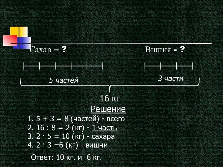 Решение 1. 5 + 3 = 8 (частей) - всего 2. 16