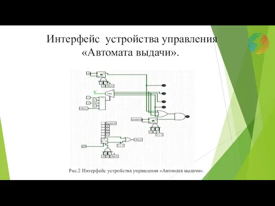 Интерфейс устройства управления «Автомата выдачи». Рис.2 Интерфейс устройства управления «Автомата выдачи».